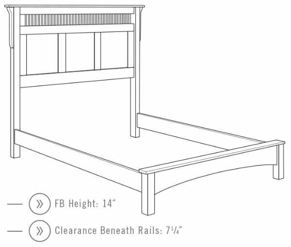 Illustration of standard bed frame with low profile.
